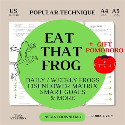 Eat That Frog! -  An Audacious Journey into Productivity and Time Mastery