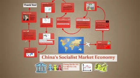  Market Socialism: The Case for the Socialist Market Economy. Un hymne à l'hybridation économique et à la réflexion critique en plein contexte soviétique !